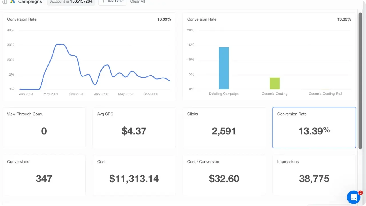 Boss Google Ad Stats Boss Google Ad Stats