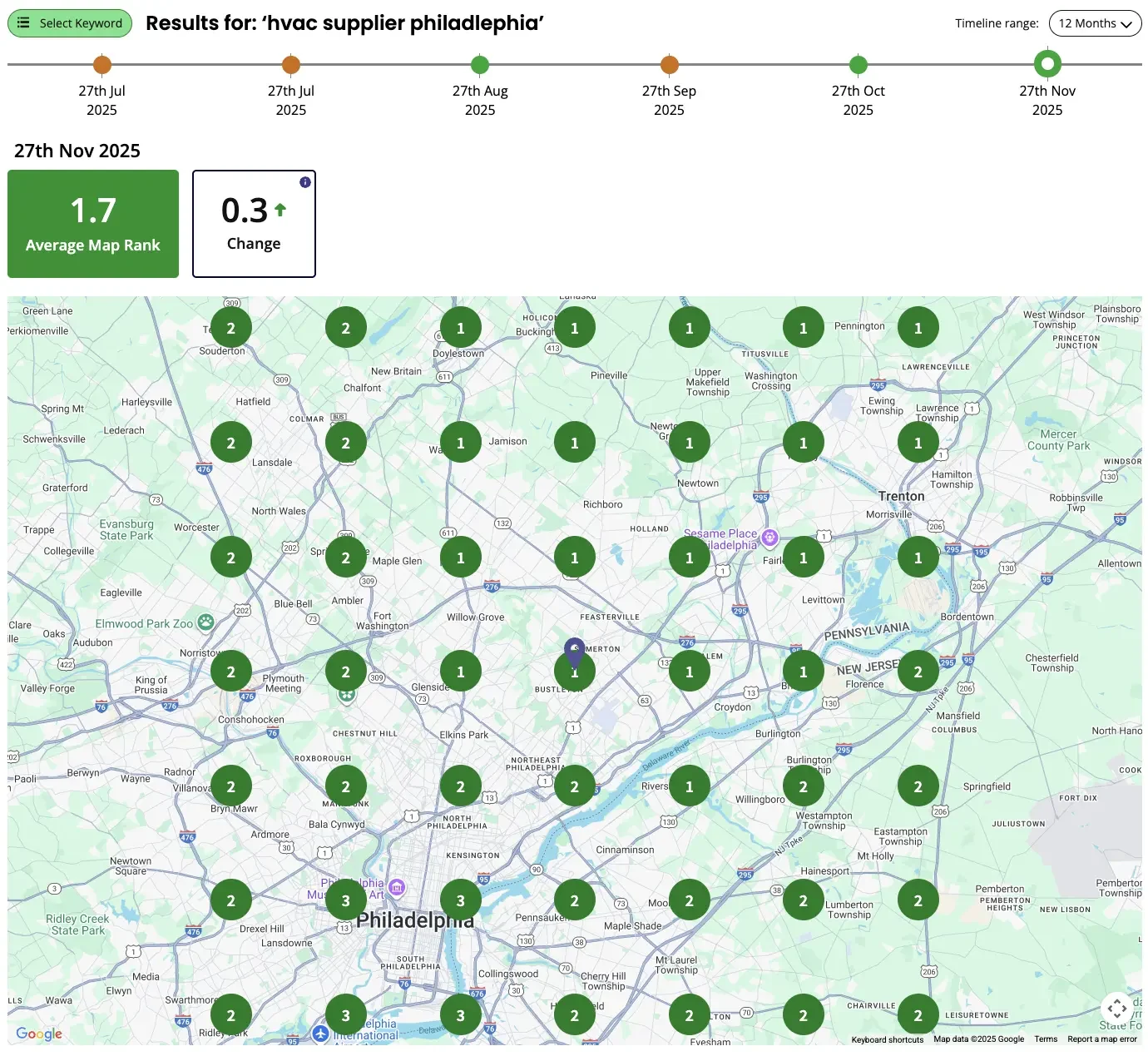 E&L performance for hvac supplier philadelphia E&L performance for hvac supplier philadelphia