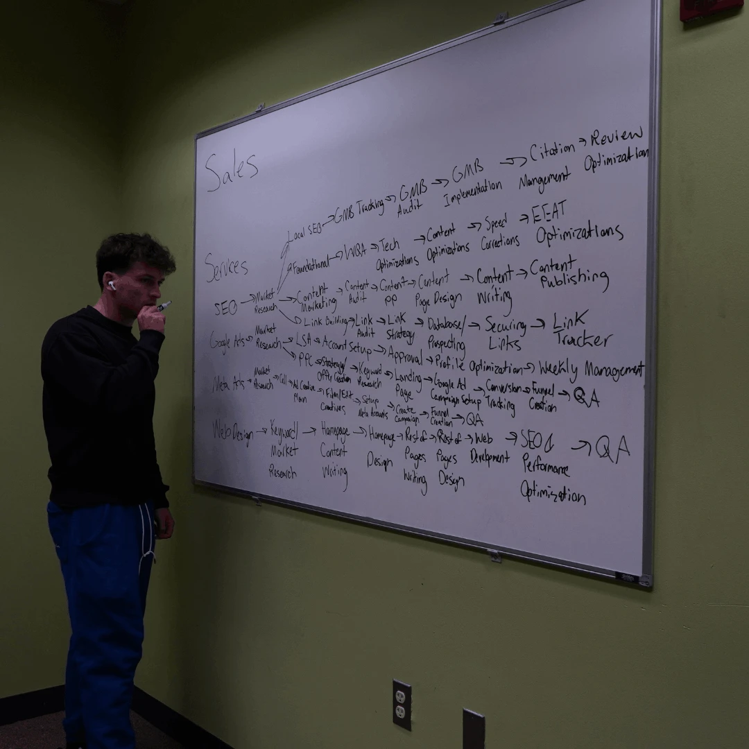 Man processing his thoughts on whiteboard (1) (1) josh and peer talking about business strategies